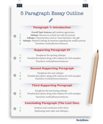 how many paragraphs are in a college essay: What if we explore the complexity of paragraph structure within college essays?