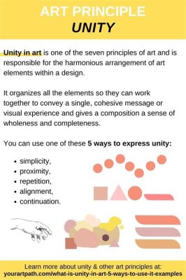 unity definition in art: the harmonious balance of elements